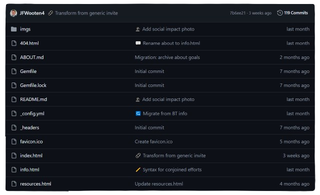 prsnl-repo